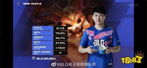 lpl转会期最新爆料,各大战队阵容大洗牌,神秘爆料揭秘转会动向